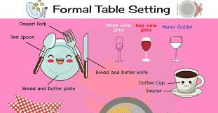 Learn the english vocabulary you need to talk about dishes and setting the table. Formal Table Setting Useful Tableware With Pictures 7esl