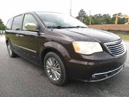 Image result for Mocha Java 2014 Chrysler