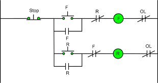 Cheap switches, buy quality lights & lighting directly from china suppliers:cam switch 3 position 3 phases 20a forward reverse selector rotary changeover main switches motor control circuit t 16exf64d 3 enjoy free shipping worldwide! Reversing Three Phase Induction Motors Electrical A2z