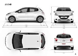 Quelle Peugeot 208 Choisir