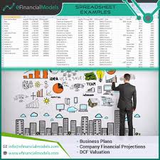 Financial Forecasting Model Templates In Excel Company Financials Financial Modeling Financial