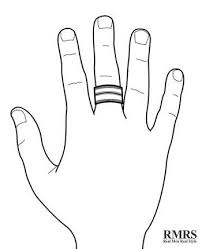 And what about the people that aren't engineers? Rings Fingers Symbolism Which Finger Should You Wear A Ring On