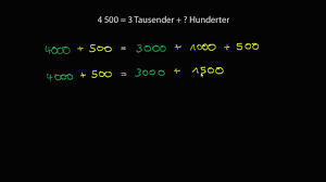Tausendertabelle zum ausdrucken / tausendertafel zum ausdrucken kostenlos from d1u2r2pnzqmal.cloudfront.net. Zerlegen Von Zahlen In Verschiedene Stellenwerte Youtube