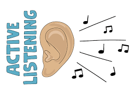 Live worksheets worksheets that listen. Active Listening For Music Learning And Fun Hoffman Academy