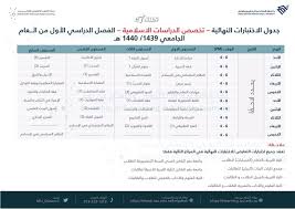 موضوع اكاديمي عام جدول الاختبارات النهائيه للفصل الدراسي الاول للعام الجامعي 1439 1440 لتخصص علم إجتماع ودراسات اسلامية ملتقى طلاب وطالبات جامعة الملك فيصل جامعة الدمام