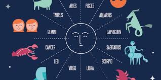 As two cardinal signs, cancer and libra go after what they want in very different ways. What Star Sign You Should Date Based On Your Zodiac