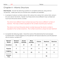 It is important to shop available not only with the most helpful price, but also to compare what different vendors can produce to your company's unique that is connected to chemistry atomic structure answer key. Chapter 4 Test Atomic Structure Key