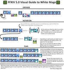 A list of all actions, traits, job quest and other relevant information. Ffxiv 5 0 Visual Guide For White Mage Ffxiv