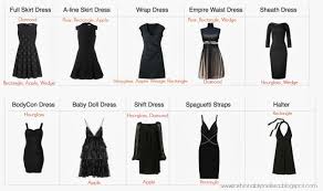 Dress For Body Type Jpg 1356 802 Different Types Of Dresses Fashion Fashion Silhouette