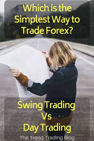 In This Article Discover The Simplest Way To Trade Forex Between Day Trading Swing Trading Trend Trading Forexti Trend Trading Day Trading Swing Trading