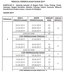 * pengajaran dan pembelajaran bagi murid sijil tinggi persekolahan malaysia (stpm) semester 3 takwim minggu persekolahan sesi 2018 kumpulan a dan b sekolah mengikut negeri dalam. Cuti Sekolah 2018 Kementerian Pendidikan Malaysia Perokok N