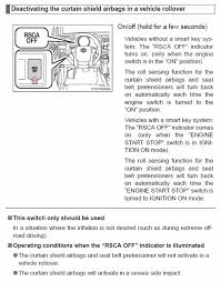 This is for the side curtain air bags.if there is an issue with the side curtain air bag system.if there is an issue with a sensor or air bag component or the vehicle detected a possible roll over (even though it may not have been in a roll over) then this can occur here.what has to be done is to have the fault codes checked to see what codes. For Those Of You Who Take Or Going To The 5th Gen 4runner Off Road Toyota 4runner Forum Largest 4runner Forum