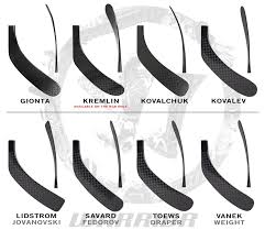 Warrior Hockey Stick Curves