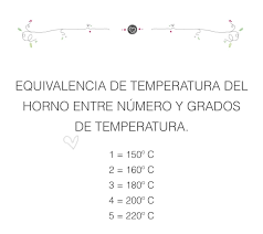 Equivalencia De Temperatura De Horno Entre Numero Y Grados Hornos Para Pasteleria Videos De Comida Postres Equivalencias Cocina