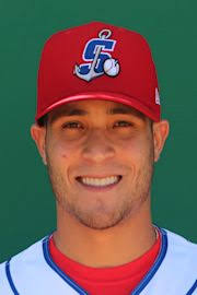 Jose Rivas Stats, Age, Position, Height, Weight, Fantasy & News