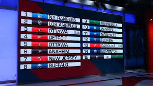 1 pick in the 2020 nhl draft. 2020 Nhl Draft Order Listing All 217 Picks Over Seven Rounds For All 31 Teams