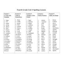12 4th Grade Abeka Math Worksheets Math Worksheets Free Math Worksheets Spelling Worksheets