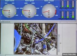 Proton iriz timing belt or chain. Proton Gdi And Tgdi Engines Detailed Timing Chain Start Stop New Cvt Transmission Max 180 Hp 250 Nm Paultan Org