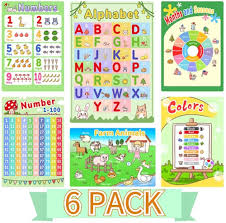 Numerology is the language of numbers and their symbolic significance. Buy Alphabet Chart Posters For Preschoolers Number Chart 1 100 For Kids 6 Pack Educational Posters For Toddlers Preschool Learning Posters For Wall Home Classroom Decor For Pre K K 16 X