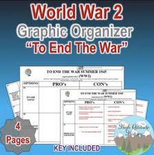 How To End Ww2 To End The War Organizational Chart Helps