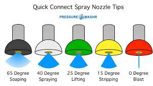 7 pressure washer safety tips for beginners