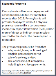 Pennsylvania Corporate Nexus Standard Update