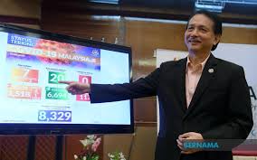 Maybe you would like to learn more about one of these? Bernama Covid 19 Malaysia Records Seven New Cases First Single Digit Increase Health Dg