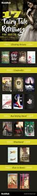 17 Fairy Tale Retelling Books For Teens And For Adults Including Books That Put A Spin On The Popular Classic Fairy Tale Books For Teens Music Book Good Books