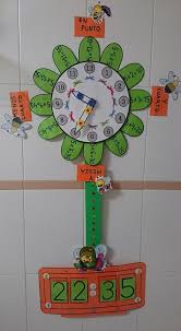 Reloj De Flor Analogico Y Digital Actiludis Educacion Infantil Material Didactico Primaria Actividades Escolares