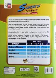 What does memudahkan mean in english? Memudahkan In English