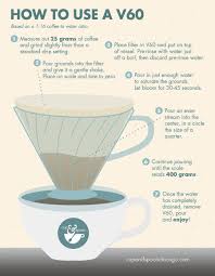 V60 Coffeebusiness Coffee Brewing Methods Coffee Drinks Coffee Barista