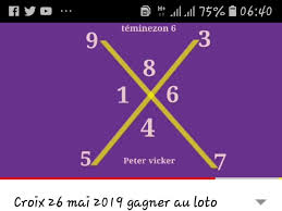 Rapport pmu en point de vente, hippodrome et allopari. Croix Fu 26 Mai 2019 Terminaison 6 El Da Vincy Code Lotto Facebook