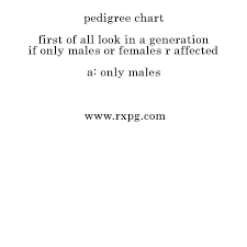 Pedigree Chart Mnemonics