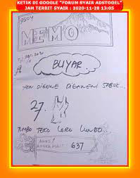 1 New Message Kode Syair Hongkong 28 November 2020 Forum Syair Togel Hongkong Singapura Sydney