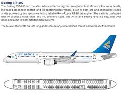 Air Astana Airlines Boeing 757 200 Aircraft Seating Chart