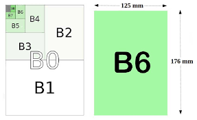 Saiz kertas secara antarabangsa terdapat siri a, b, dan c. B6 Size Frame Photo Printing Paper Dimensions Mm Cm Inch Mainthebest Com
