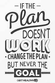 Top 22 Motivationszitate Fur Den Erfolg Work Motivational Quotes Work Quotes Funny Motivational Quotes