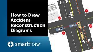 When drawing an accident from hand measurements, it's easy to draw vehicle 1 approaching at 0° and the rest of the drawing is relative to that zero angle. How To Draw Accident Reconstruction Diagrams And Sketches Youtube