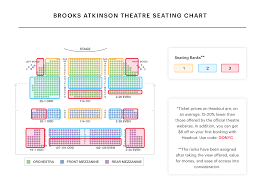 Brooks Atkinson Theatre Seating Chart Best Seats Pro Tips