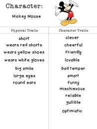Freebie Identifying Character Traits And Physical Traits Chart Set Character Trait Reading Workshop Character Education