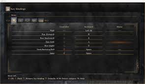 Dark souls 3 crow trading list. Controls Dark Souls 3 Wiki
