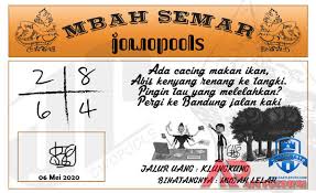 Syair Hk Mbah Semar 06 Mei 2020 Keluaran Togel