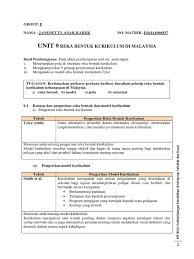 Reka bentuk kurikulum di malaysia. 20160407090459unit 9 Reka Bentuk Kurikulum
