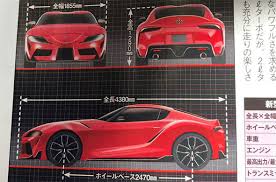 News about the new supra mkv neuigkeiten zur neuen supra mkv. Toyota Supra 2018 Leaked Pictures Reveal Car S Specs Design Power And Performance Express Co Uk