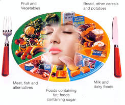 Diet Chart To Make Your Skin Healthy