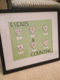 Cool gifts ideas for the men in your life: Smart Idea 5 Year Wedding Anniversary Gift Ideas For Her