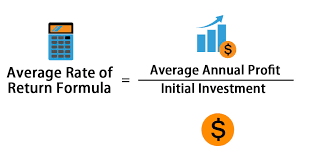 The most basic formula for calculating return on depending on your needs, there are some formulas that can help give you an idea of whether your. Average Rate Of Return Formula Calculator Excel Template