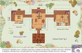 Tropical Home Design Tropical House Plans Tropical House Tropical Houses