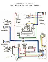 Getting the books 350 chevy engine diagram now is not type of inspiring means. Electric L 6 Engine Wiring Diagram Chevy Trucks 1963 Chevy Truck Electrical Diagram