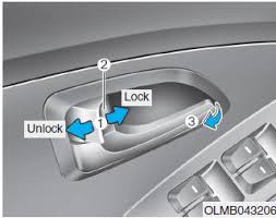 We may earn money from the links on this page. Hyundai Tucson Operating Door Locks From Inside The Vehicle Door Locks